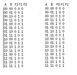 STM32L476 pinout