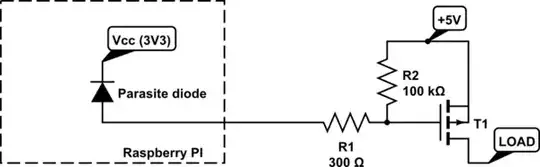 schematic