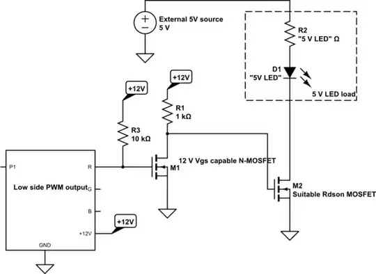 schematic