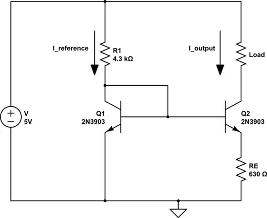 schematic