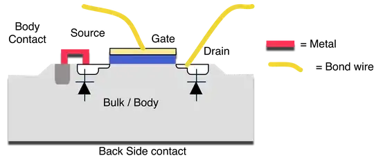 schematic