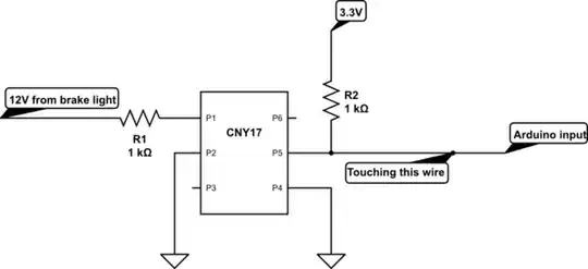 PSU Block Diagram