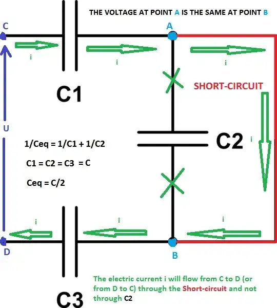 short circuit