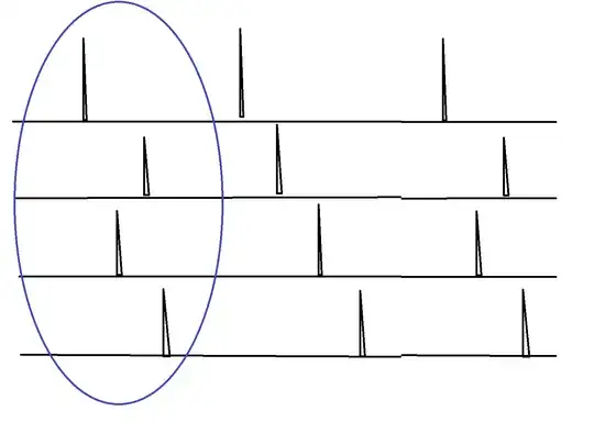 SCR DC Output 50% Modulation