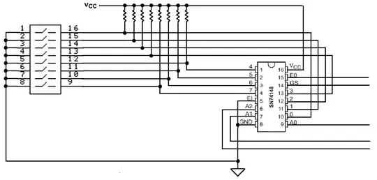 Voltage Plots