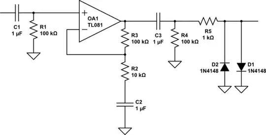 schematic