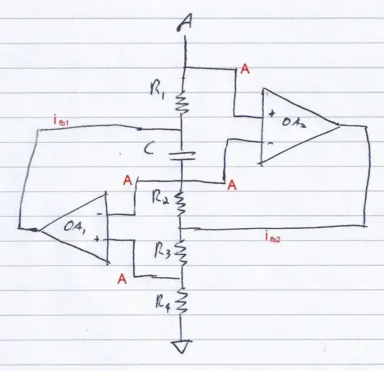 1024x4 RAM Memory Waveform