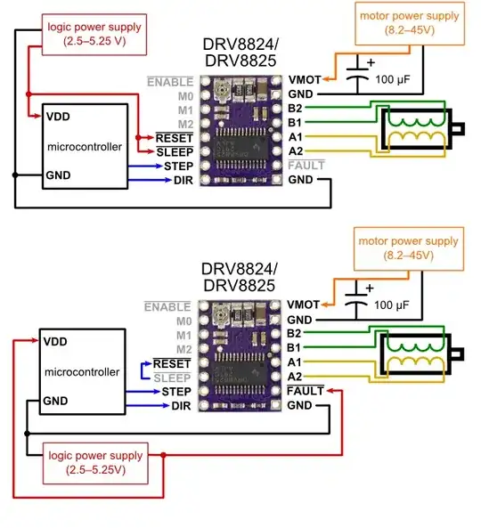 DVR8825