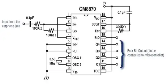 Prototyping board