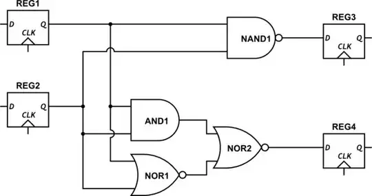 schematic