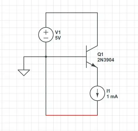 resistances