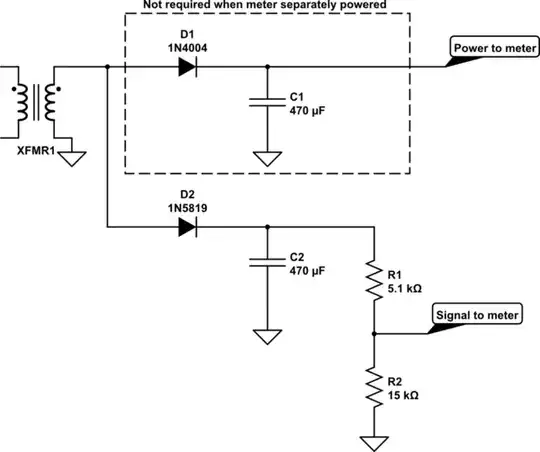 Generalized reverse recovery waveforms for condition D