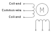 stepper windings