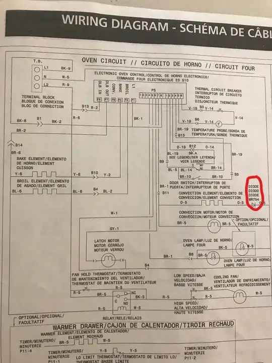 schematic diagram