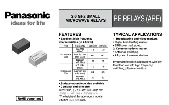 MSP430 user manual