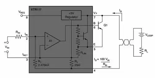 schematic