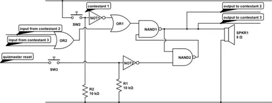 PNP CB currents at input