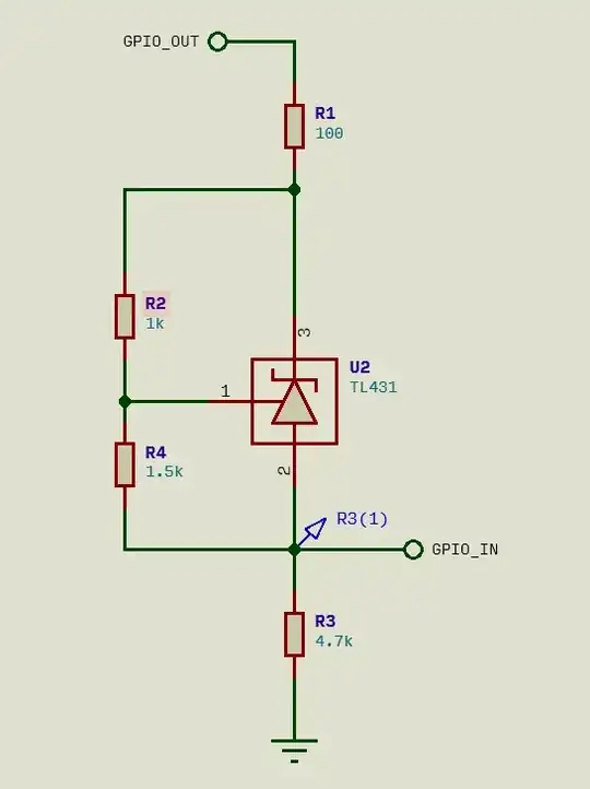 Trial and lots of errors