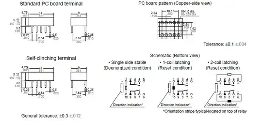 schematic