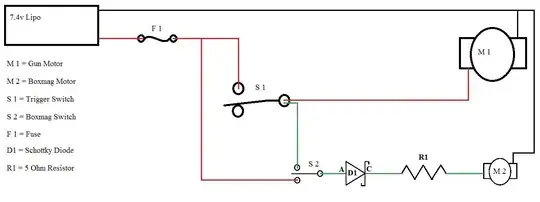 schematic