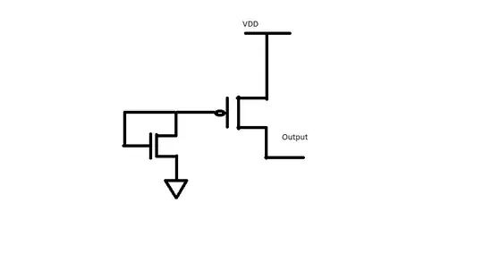 Arduino Graph