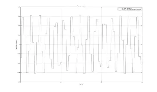 Circuit Schematic
