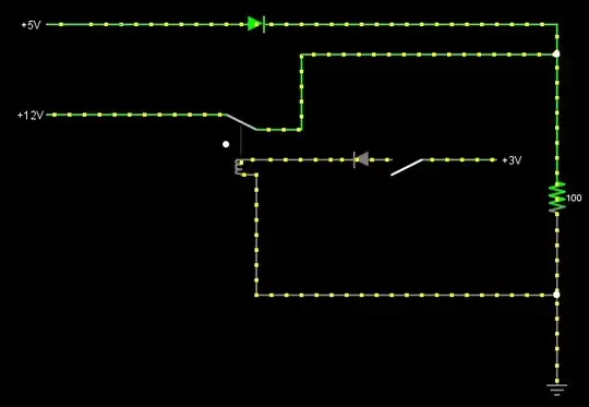 inductor
