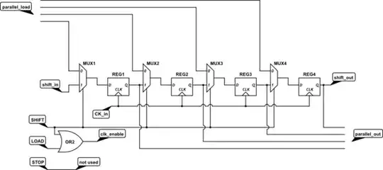 Click PLC analog output scaling