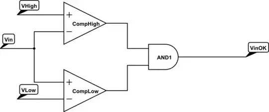 Forward current versus voltage drop 