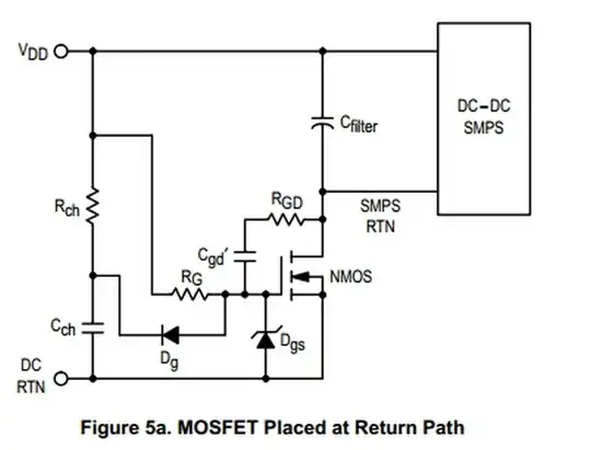 schematic