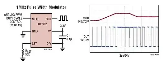 Feed through capacitor