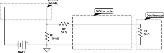 power board