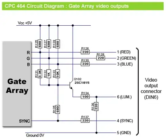 schematic