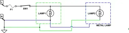 schematic