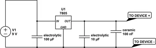 Crossection of N-channel MOSFET