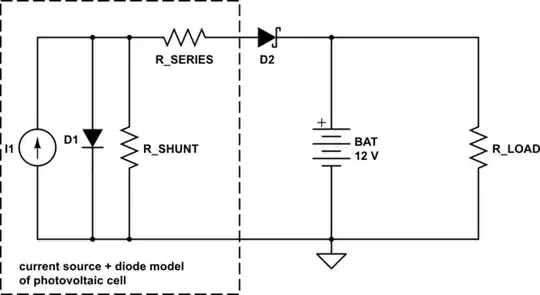 schematic