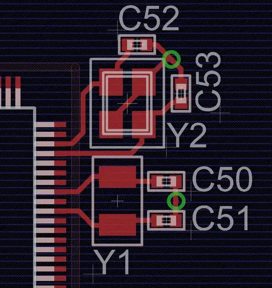 crystal layout