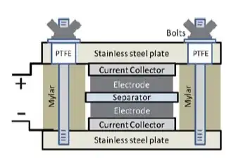 antenna efficiency of PCB track