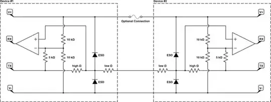 schematic