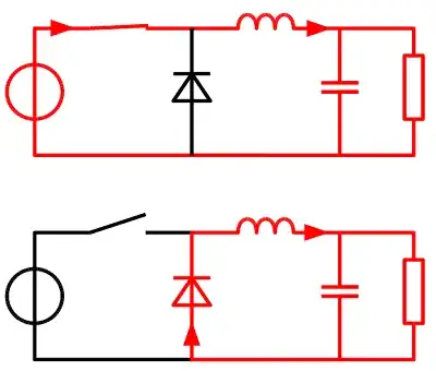 Different states of the buck-converter