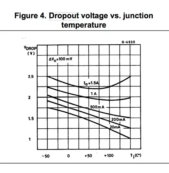 idea diode cct