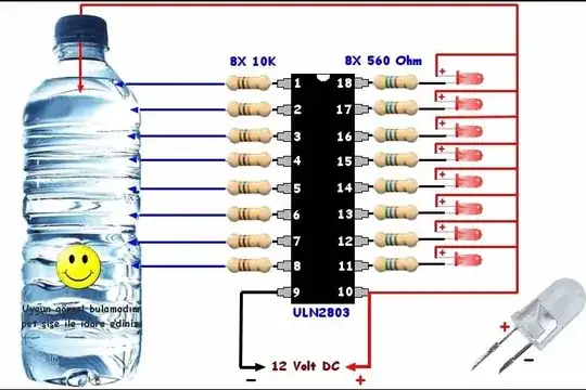 Block diagram