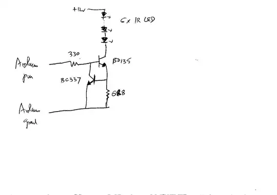 Breaker Configurations