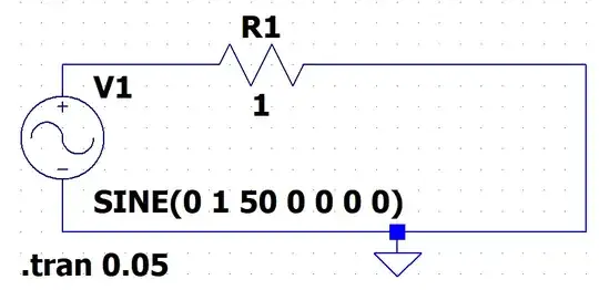 Circuit used for the simulation