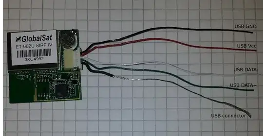 GPS PCB