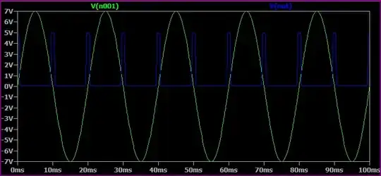 ZCD Simulation