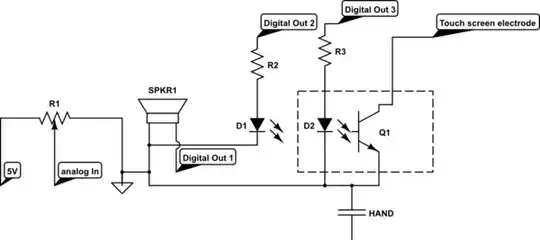 schematic