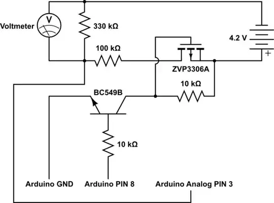 schematic
