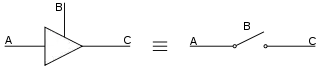 schematic