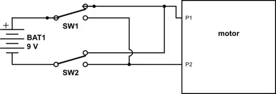 Data plotted from the two white wires (about 850 points)